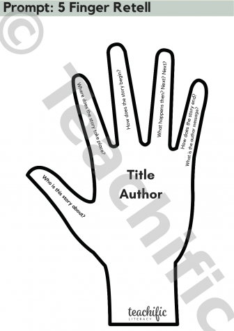 Preview image for Comprehension Prompt Cards: Five Finger Retell
