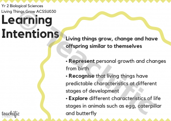 Preview image for Science Learning Intentions: Yr 2 Biological Sciences - Living Things Grow