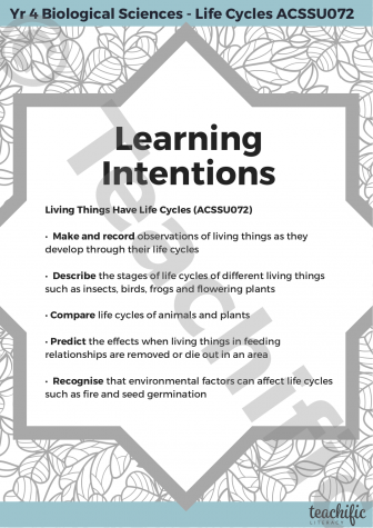 Preview image for Science Learning Intentions: Yr 4 Biological Sciences - Life Cycles 