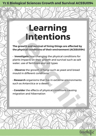 Preview image for Science Learning Intentions: Yr 6 Biological Sciences - Growth and Survival 