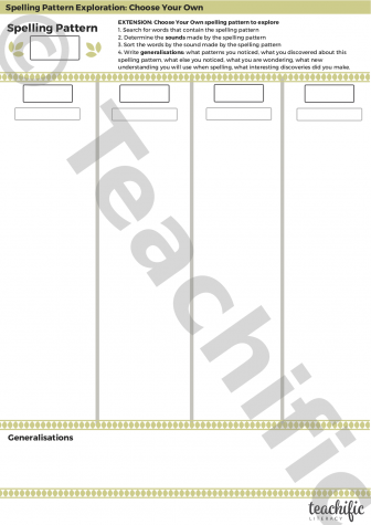 Preview image for Spelling Pattern Explorations: Choose Your Own