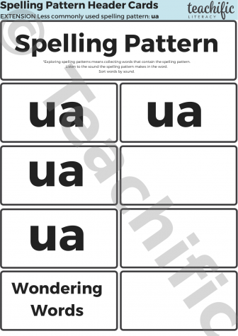 Preview image for Spelling Pattern Explorations: Less Common - ua