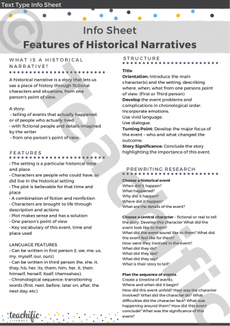 Preview image for Info Sheets: Text Types - Historical Narratives