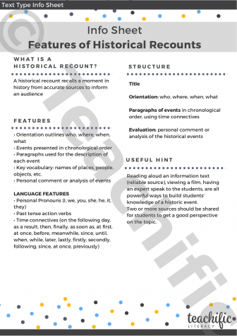 Preview image for Info Sheets: Text Types - Historical Recount