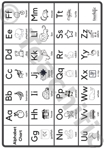 Preview image for Alphabet Charts: Illustrated - Largest 2