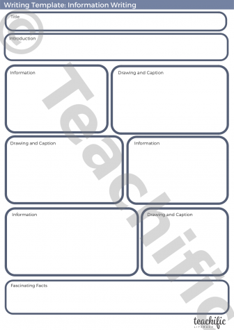 Preview image for Writing Templates: Information Writing 1