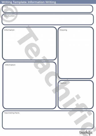 Preview image for Writing Templates: Information Writing 2