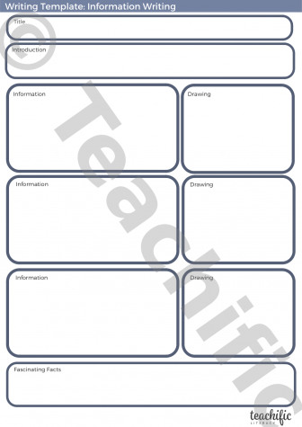 Preview image for Writing Templates: Information Writing 3