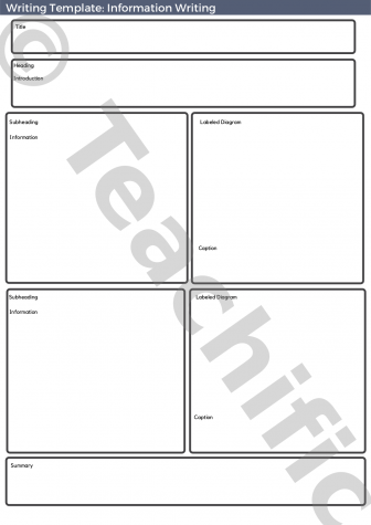 Preview image for Writing Templates: Information Writing 4