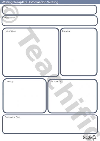 Preview image for Writing Templates: Information Writing