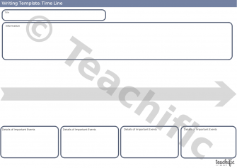 Preview image for Writing Templates: Time Line 1