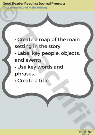 Preview image for Reading Journal Prompts: Map of Main Setting