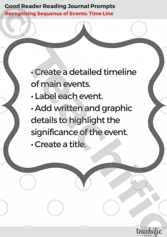 Preview image for Reading Journal Prompts: Recognising Sequence of Events Timeline