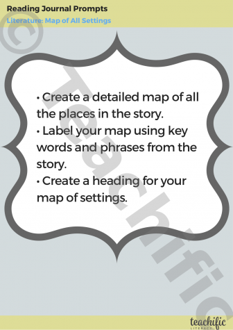 Preview image for Reading Journal Prompts: Setting - Map of All