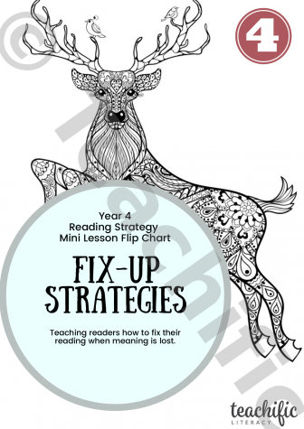 Preview image for Fix-Up Strategies Flip Chart - Year 4