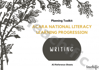 Preview image for ACARA Progression - Writing - A3 reference sheets, Yrs F-6 