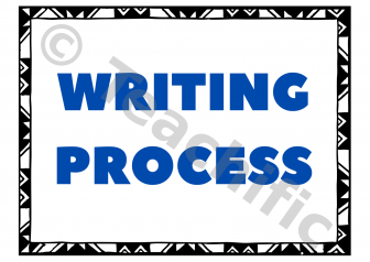 Preview image for The Four W’s of Writing posters: Writing Process