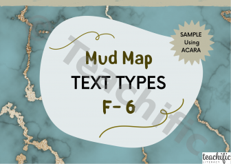 Preview image for Mud Map for Text Type Planning: Sample