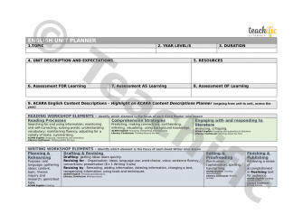 Preview image for English Unit Planner (editable)