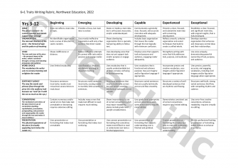 Preview image for 6+1 Writing Traits - Rubric, Yrs 3-6