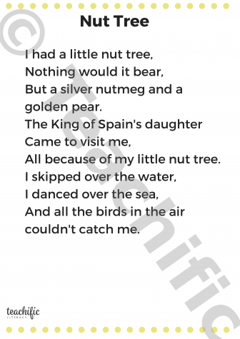 Preview image for Poems: Nut Tree, K-2