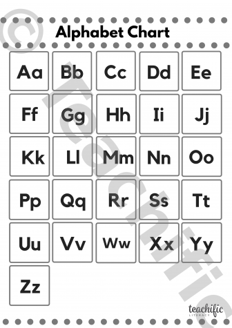 Preview image for Alphabet Chart Variation 1