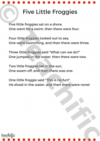 Preview image for Poem: Five Little Froggies - Counting rhyme