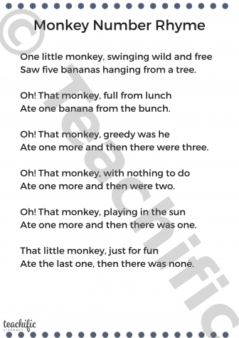 Preview image for Poem: Monkey Number Rhyme