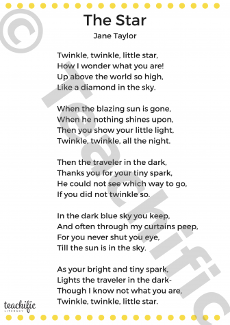 Preview image for Poem: The Star - Jane Taylor