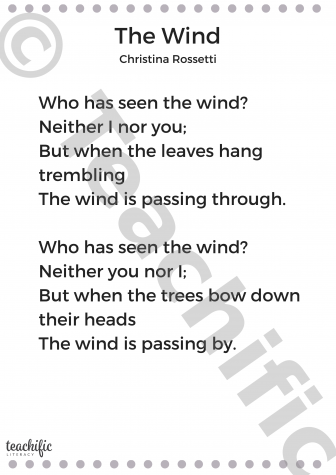 Preview image for Poem: The Wind - Christina Rossetti