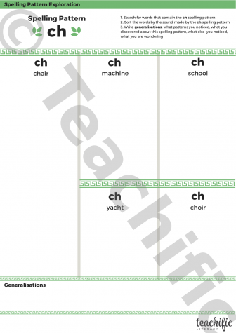 Preview image for Spelling Pattern Explorations: ch