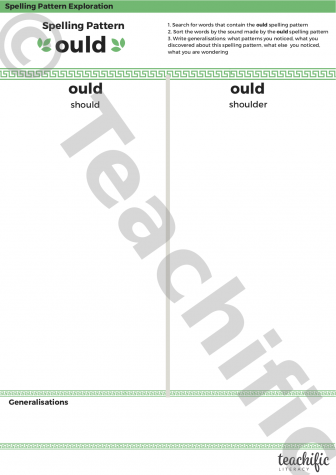 Preview image for Spelling Pattern Explorations: ould