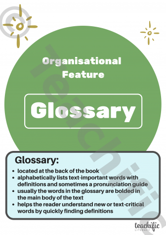 Preview image for Non Fiction Poster: Organisational Feature, Yrs 3-6 - Glossary