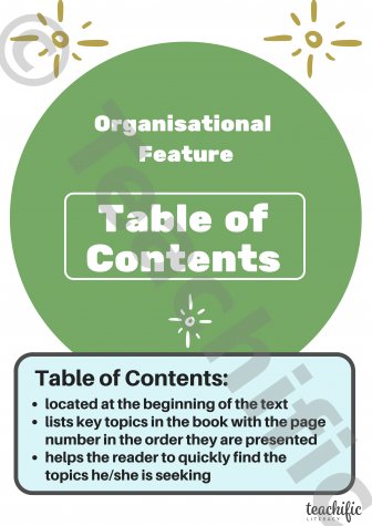 Preview image for Non Fiction Poster: Organisational Feature, Yrs 3-6 - Table of Contents