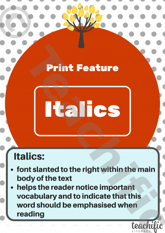 Preview image for Non Fiction Poster: Print Feature, Yrs 3-6 - Italics