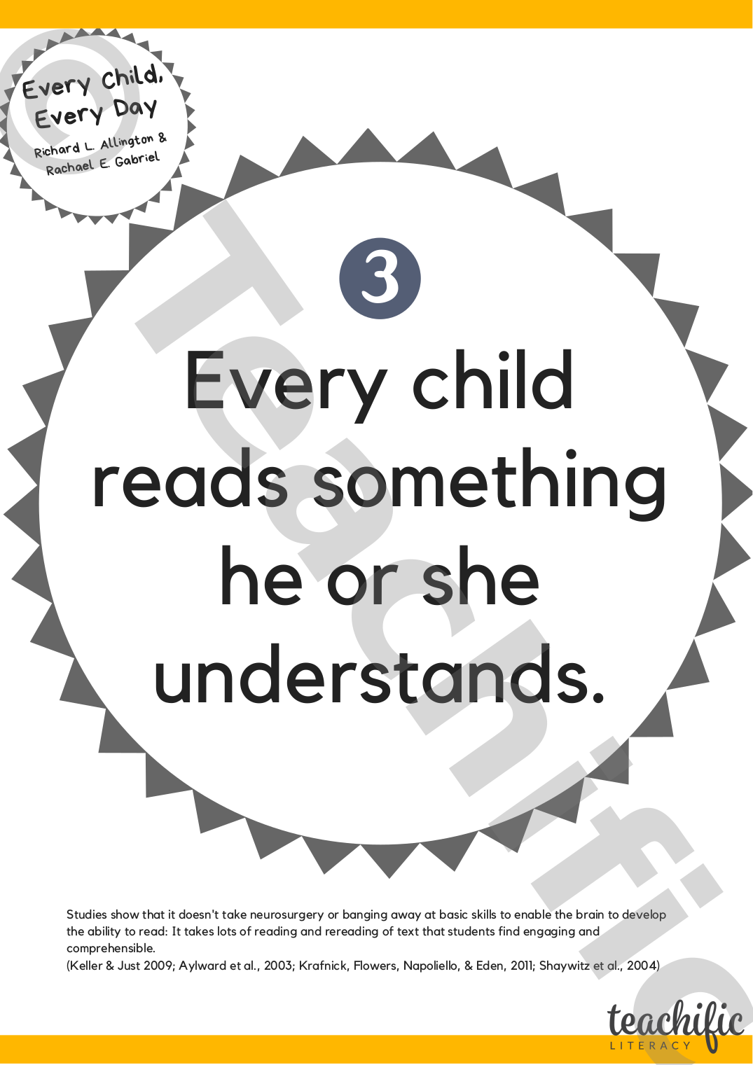 Every Day Every Child posters | Teachific